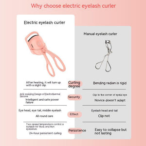 Heated Eyelash Curler